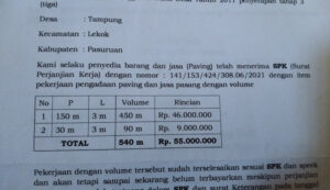 Di Desa Tampung Kecamatan Lekok, Proyek Selesai Bertahun Tahun, Uang Belum Di Bayarkan