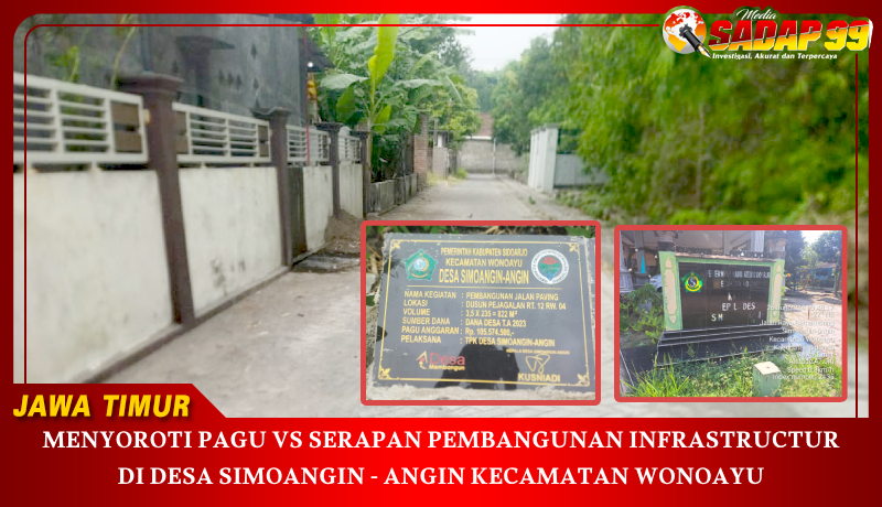 DI DESA SIMOANGIN - ANGIN KECAMATAN WONOAYU